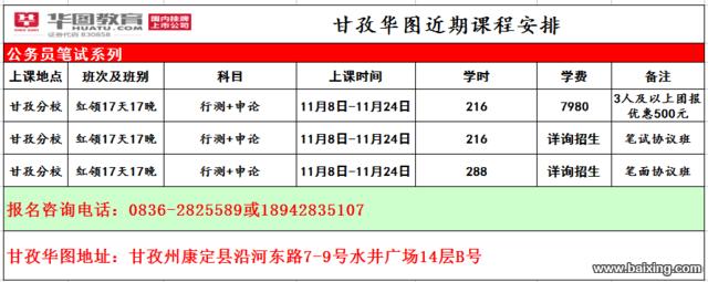 甘孜华图教育2016下半年甘孜公务员笔试资料免费送